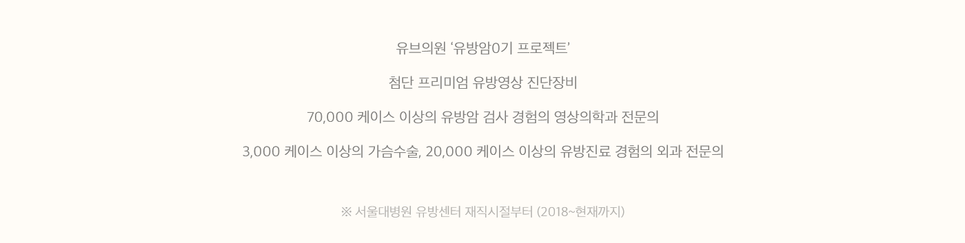 건강하고 아름다운 가슴을 위해 단 하루만! 투자하세요.